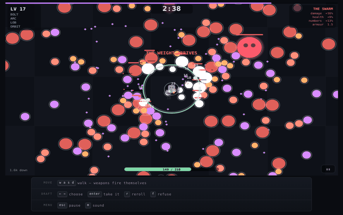 Even Odds — a survivors-like with the swarm surrounding the player and the swarm's own upgrades listed in the corner
